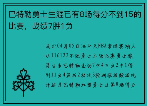 巴特勒勇士生涯已有8场得分不到15的比赛，战绩7胜1负