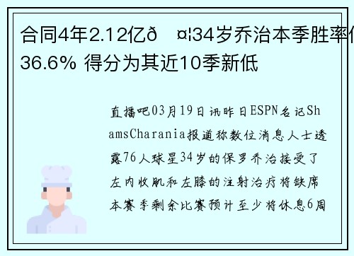 合同4年2.12亿🤦34岁乔治本季胜率仅36.6% 得分为其近10季新低